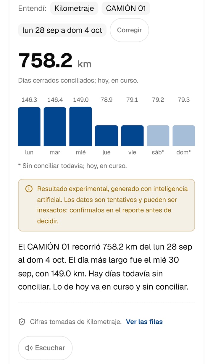 App OmniLogik: el asistente de flota responde el kilometraje de la semana con su gráfico