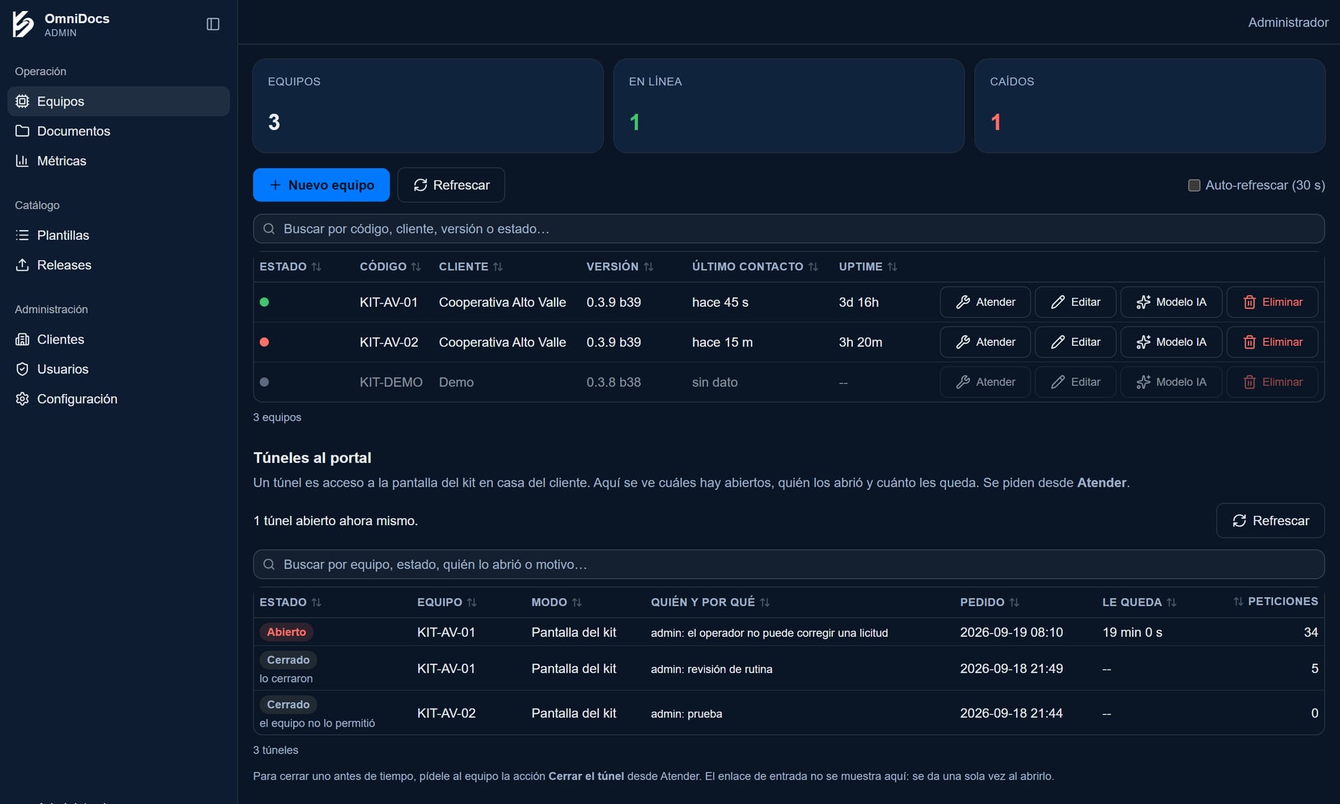 Consola de administración de OmniDocs: equipos en línea y caídos, con sus túneles al portal